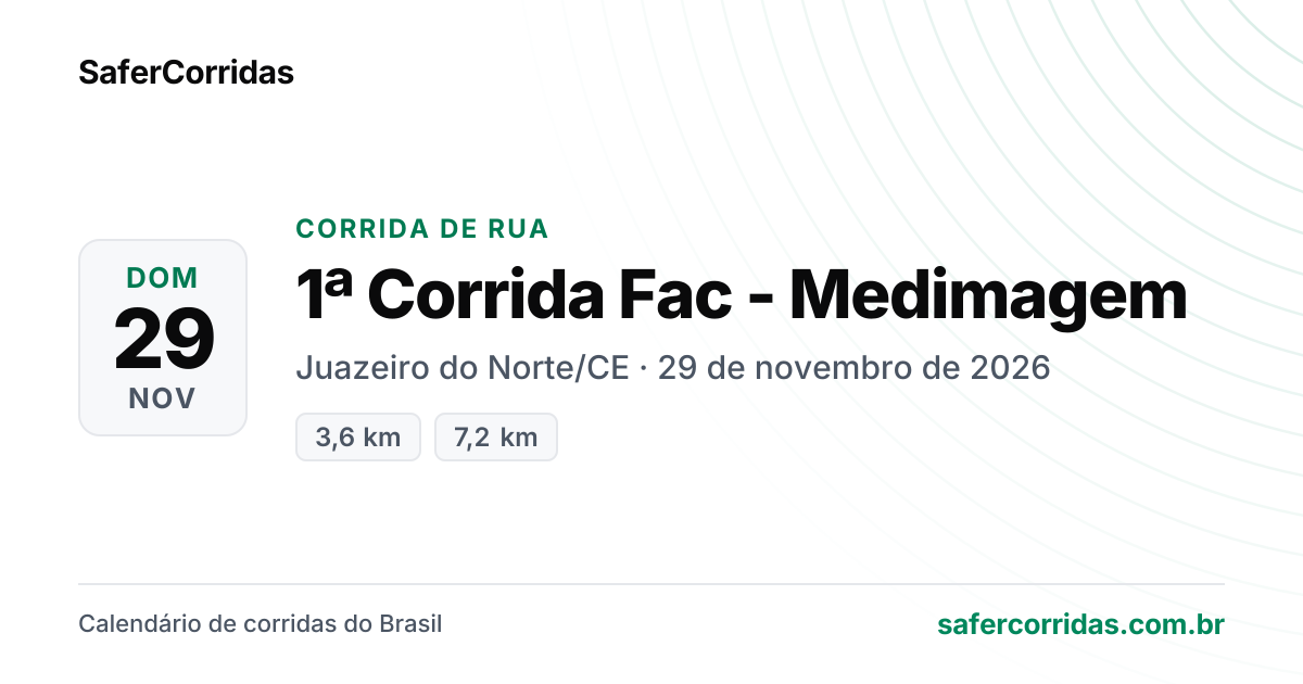 Cartaz de 1ª Corrida Fac - Medimagem