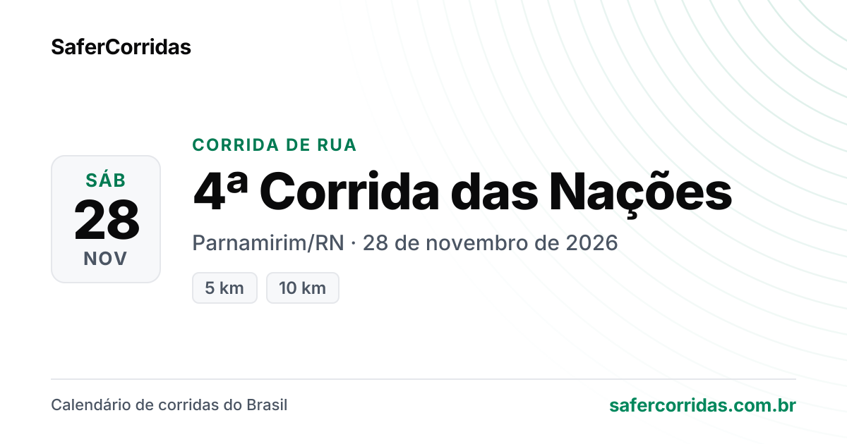 Cartaz de 4ª Corrida das Nações