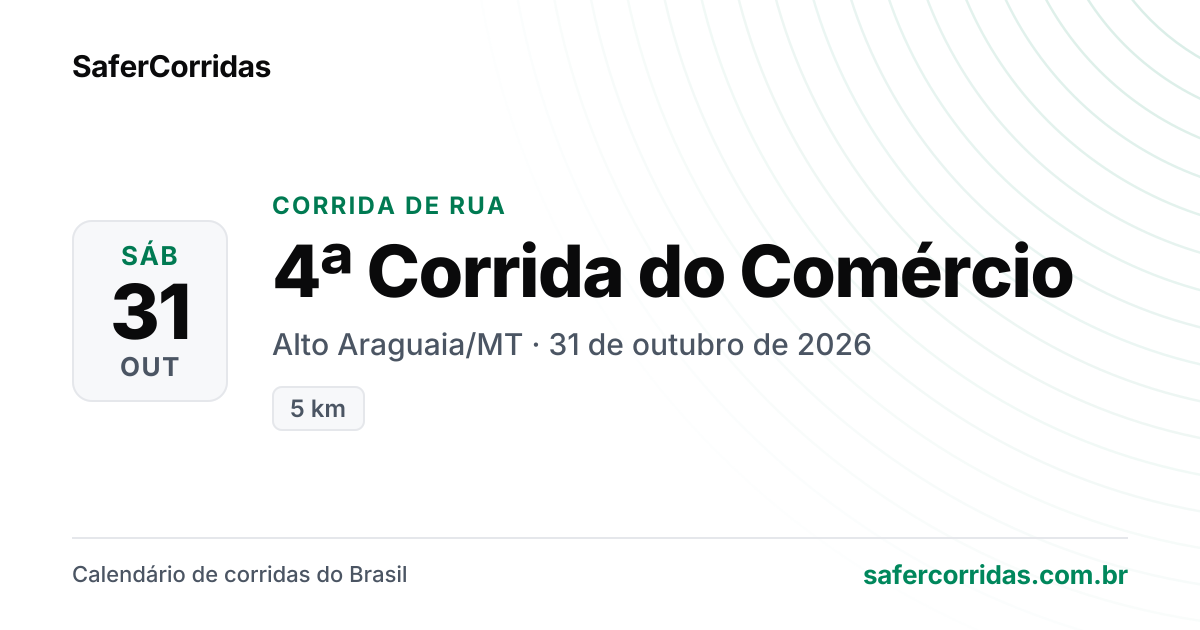 Cartaz de 4ª Corrida do Comércio