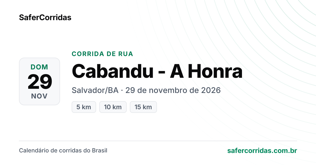 Cartaz de Cabandu - A Honra
