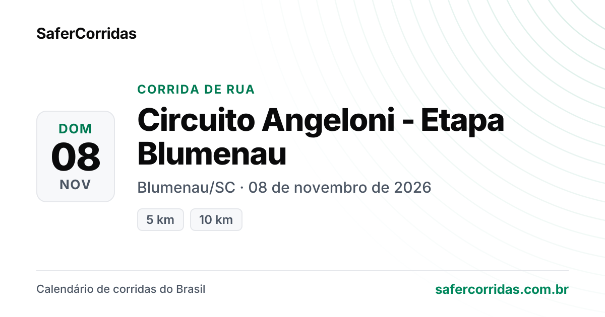 Cartaz de Circuito Angeloni - Etapa Blumenau