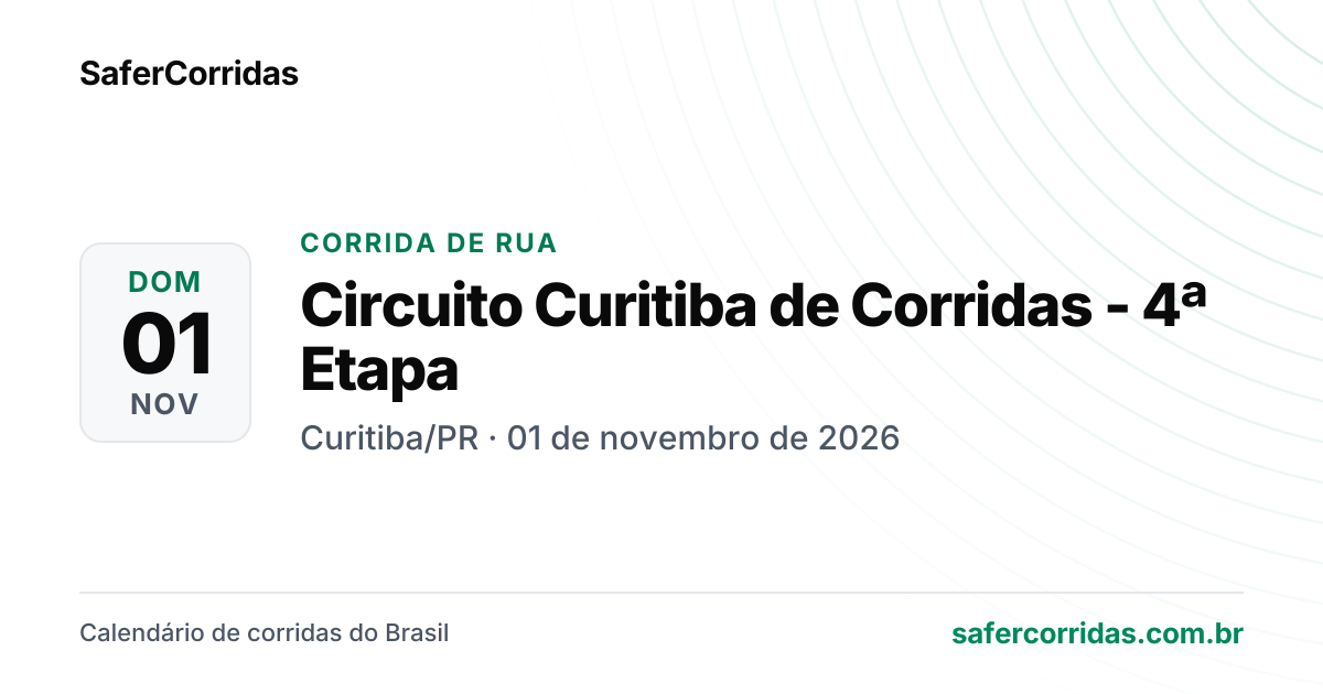 Cartaz de Circuito Curitiba de Corridas - 4ª Etapa