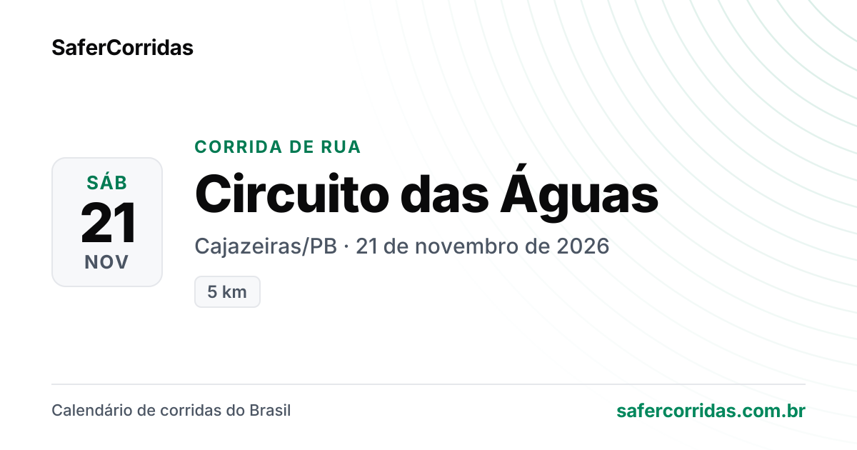 Cartaz de Circuito das Águas