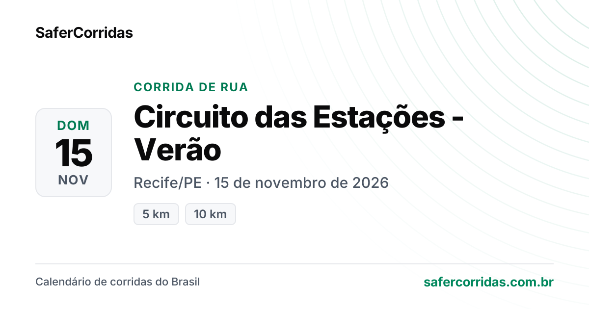 Cartaz de Circuito das Estações - Verão
