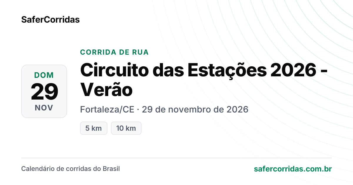 Cartaz de Circuito das Estações 2026 - Verão