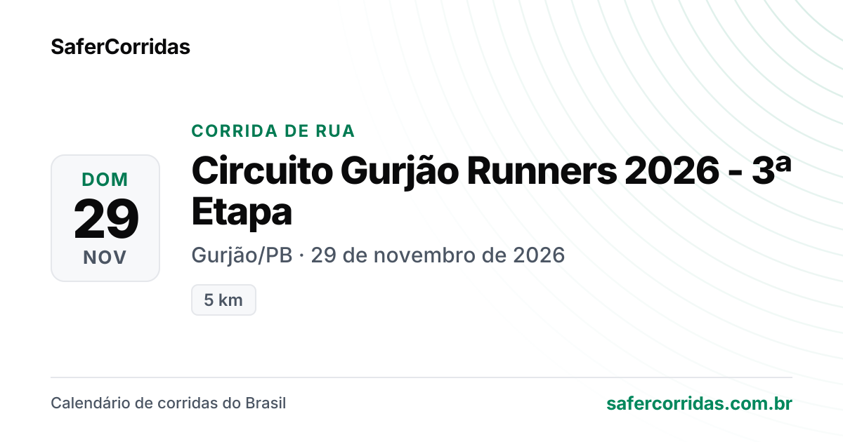 Cartaz de Circuito Gurjão Runners 2026 - 3ª Etapa