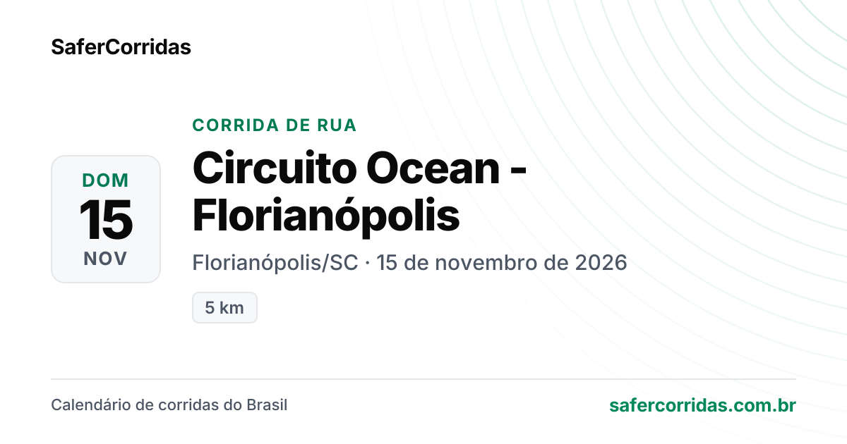 Cartaz de Circuito Ocean