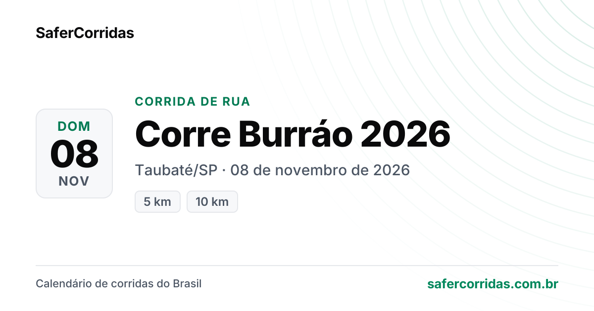 Cartaz de Corre Burráo 2026