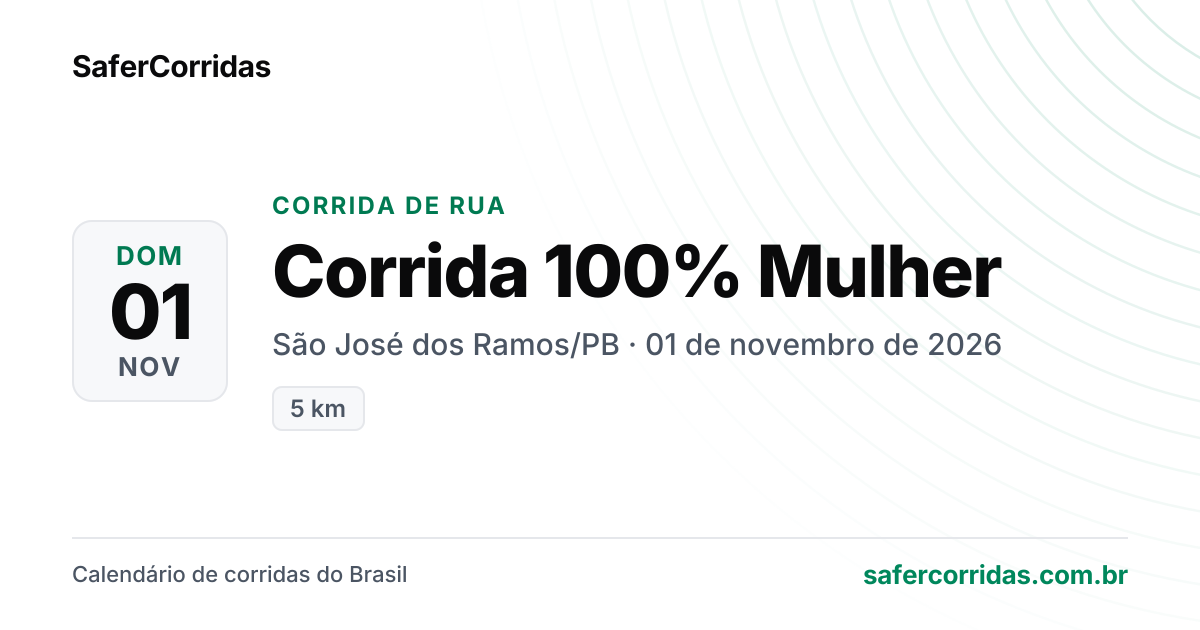 Cartaz de Corrida 100% Mulher