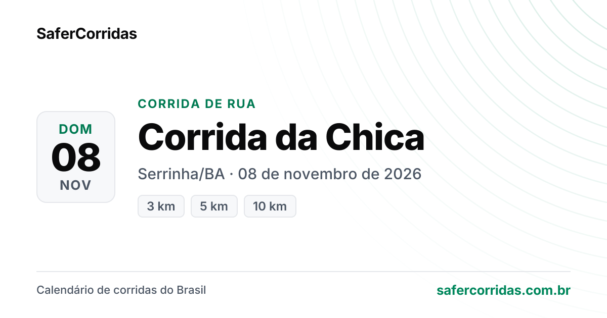 Cartaz de Corrida da Chica
