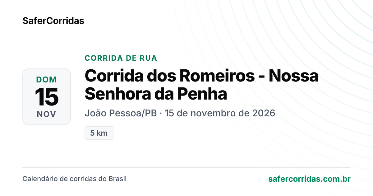 Cartaz de Corrida dos Romeiros - Nossa Senhora da Penha