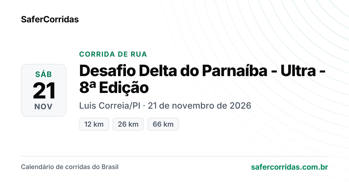 Cartaz de Desafio Delta do Parnaíba - Ultra - 8ª Edição