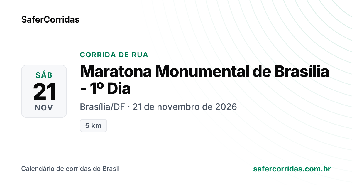 Cartaz de Maratona Monumental de Brasília - 1º Dia