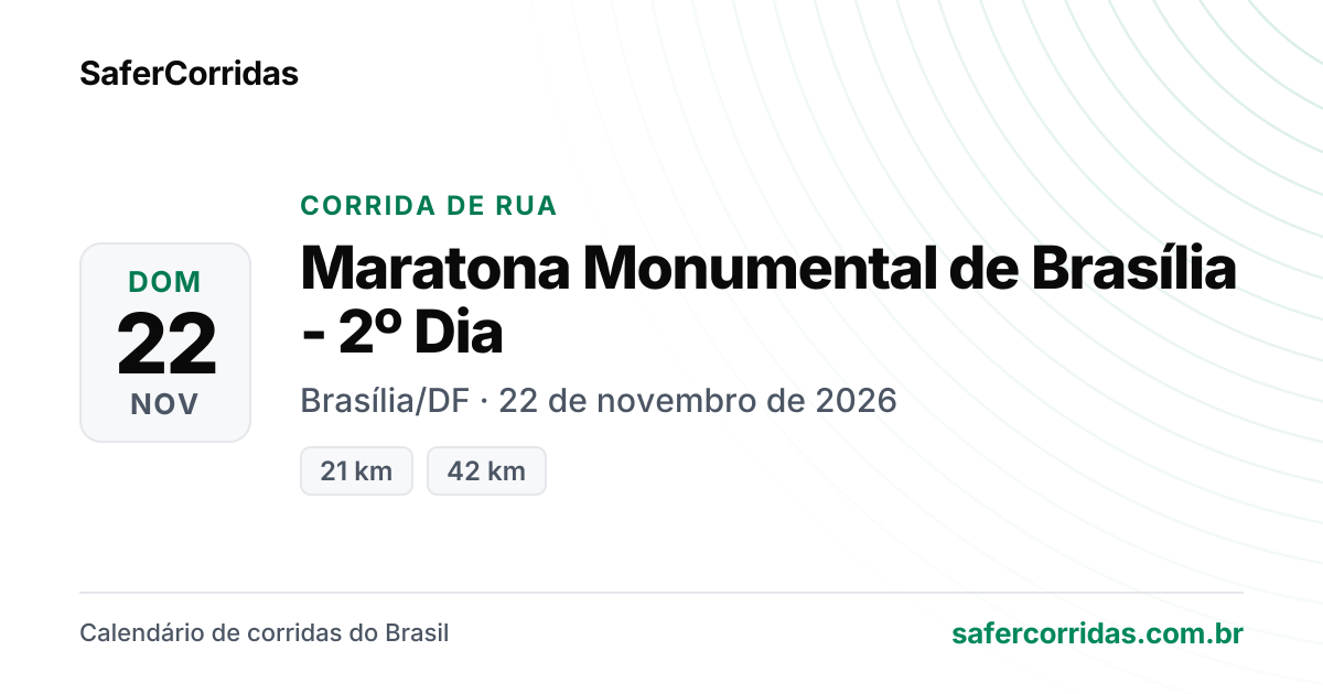 Cartaz de Maratona Monumental de Brasília - 2º Dia