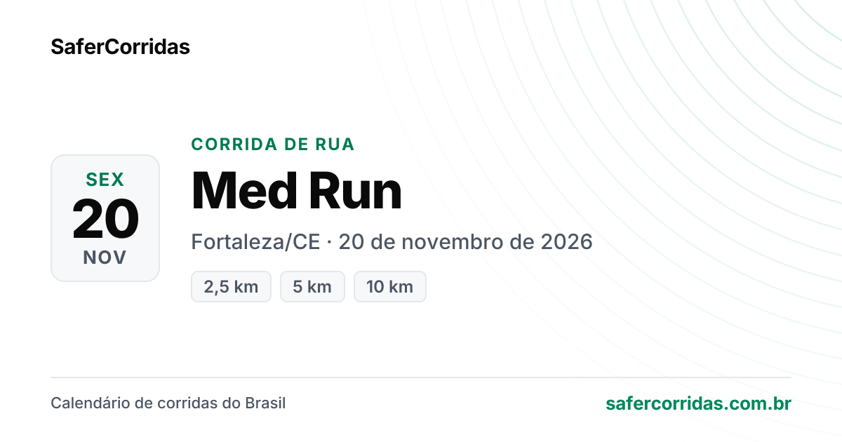Cartaz de Med Run