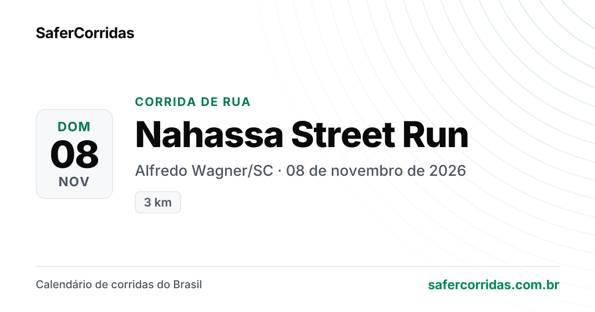Cartaz de Nahassa Street Run